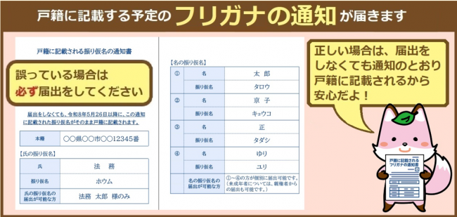 戸籍