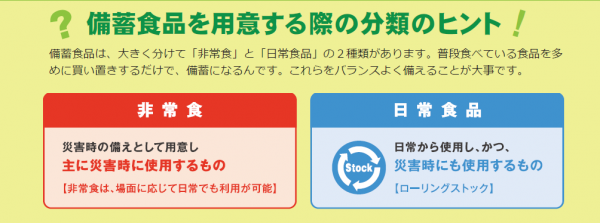 備蓄食品を用意する際の分類のヒント