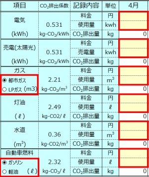 入力事項