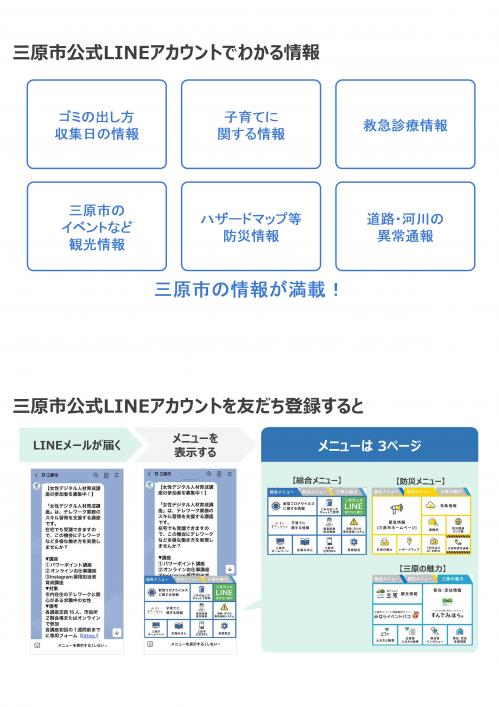 三原市公式LINEが学べる講習会のテキストの一部