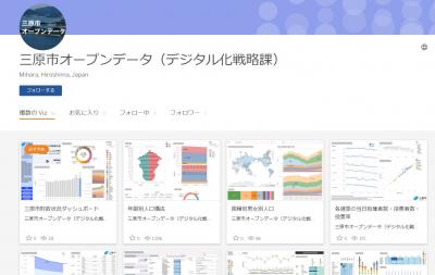 Tableauサイト