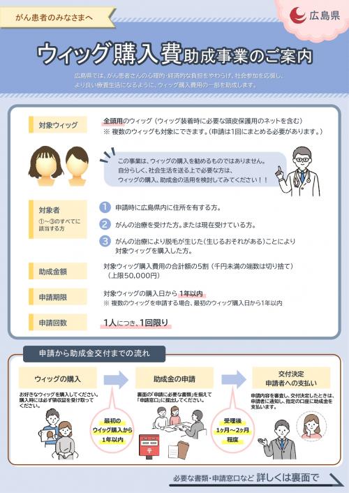 ああああ
