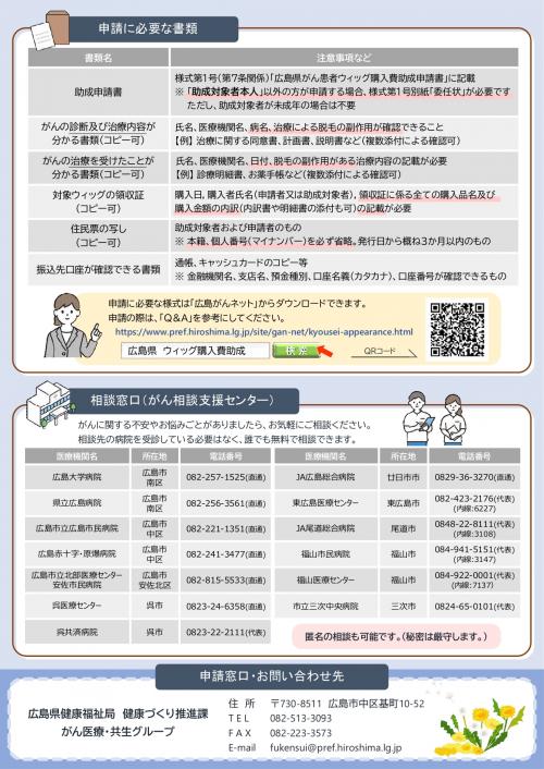 ああああ