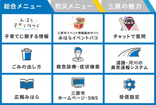 LINE総合メニュー画像