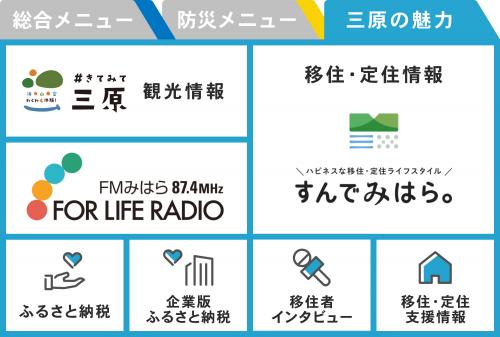 LINE三原の魅力メニュー