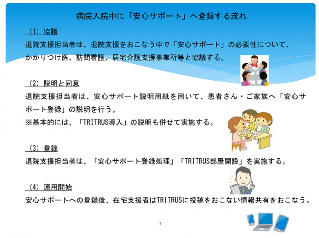 安心サポート利用の流れ