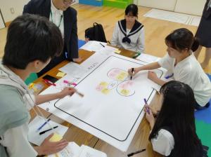 こども会議のようす６