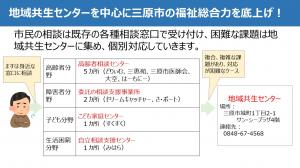 相談の流れ