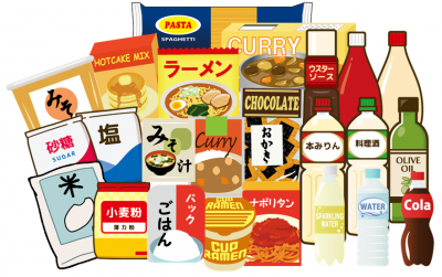 対象食品