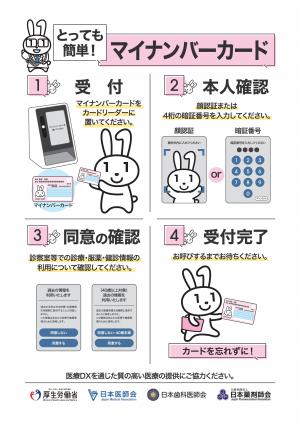 マイナンバーカード案内ポスター①