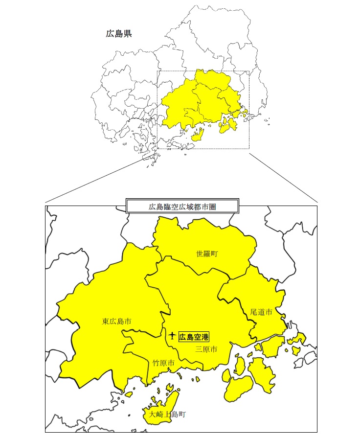 位置図