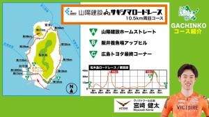 コース紹介