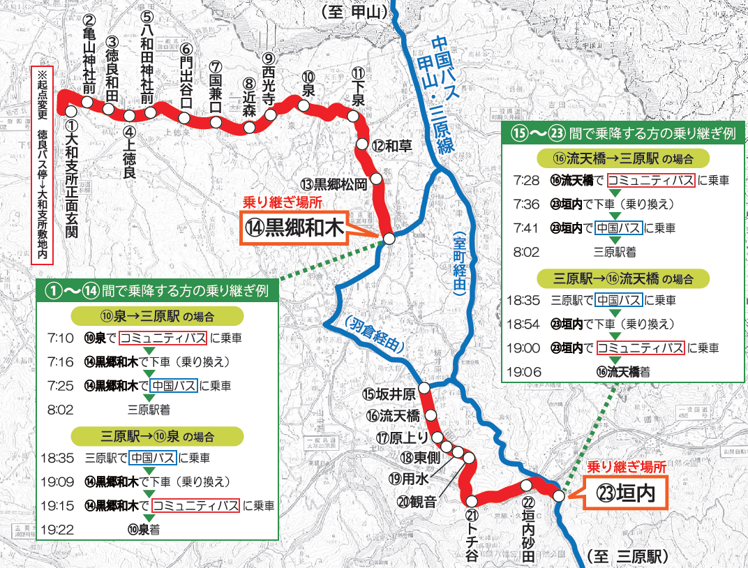路線図