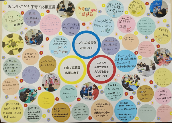 模造紙5