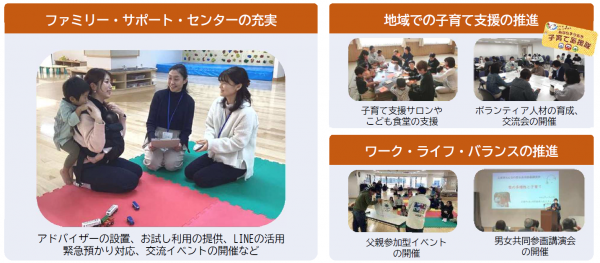３　こどもや子育て家庭を支える取組を応援します