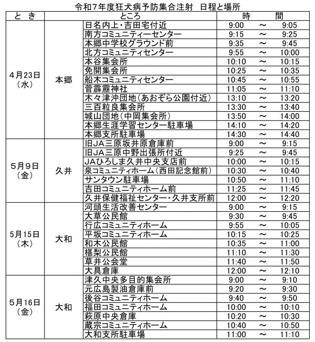 令和7年度集合注射の日程　その1