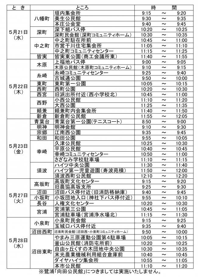 令和7年度集合注射の日程　その2