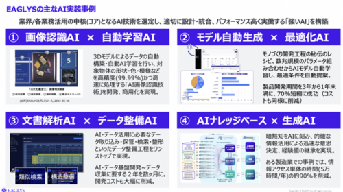 主な実装事例