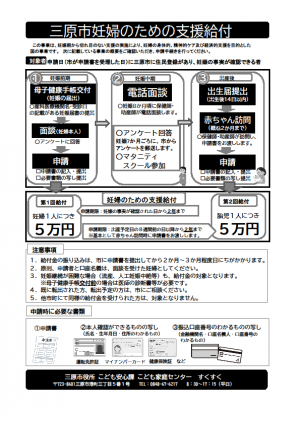妊婦のための支援給付金チラシ