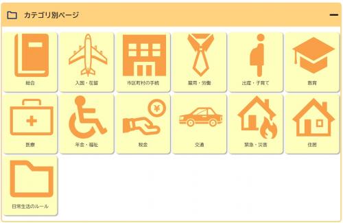 ポータルサイト(イメージ)