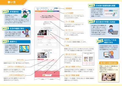 つながるひろがるにほんごでのくらし(イメージ)