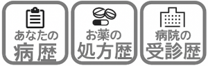 わかる情報