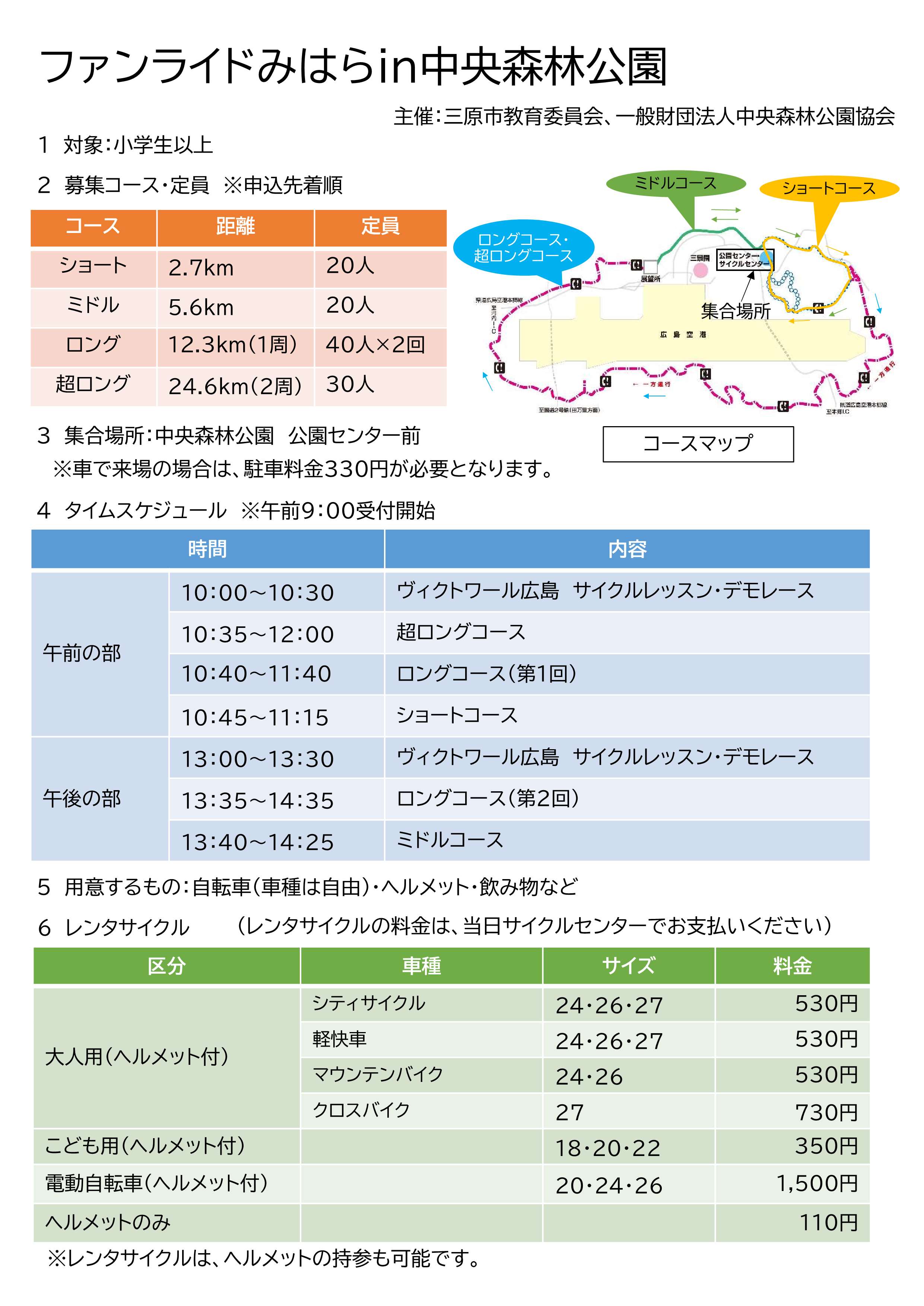 チラシ裏