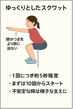 スクワットのポイント