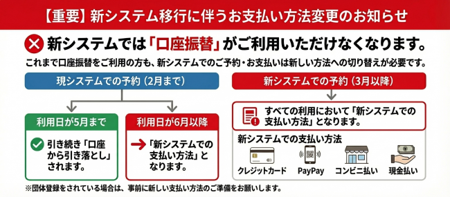 支払方法注意事項