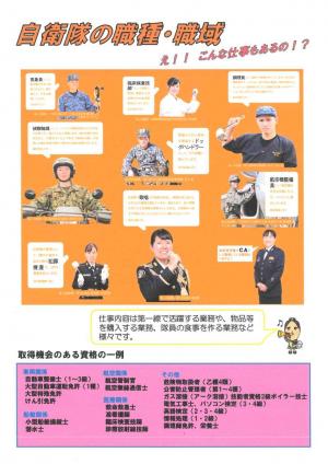 自衛隊の職種・職域