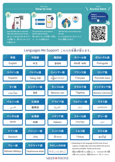 Mihara Medical Assistance Service 利用ガイド(裏)