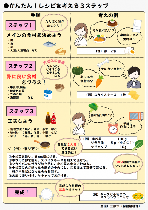 あ
