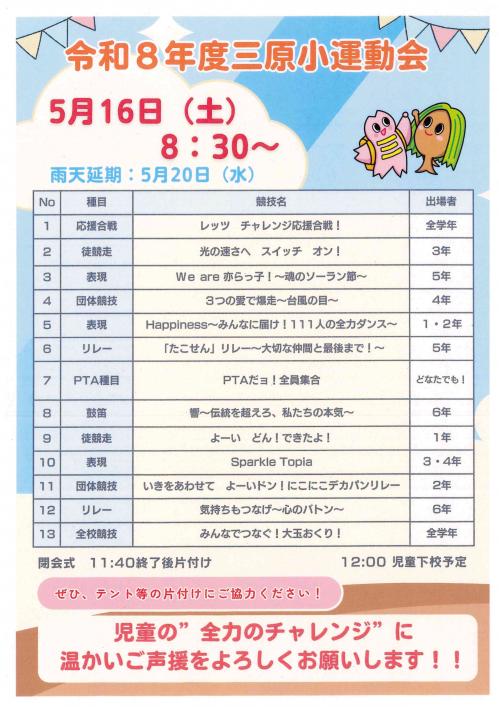 プログラム