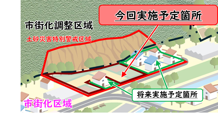 逆線引き図