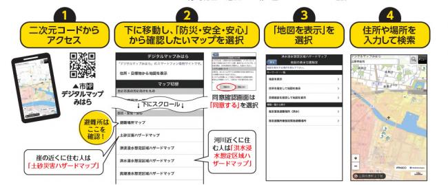 モバイル版デジタルマップみはらの見方