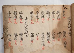 済民記