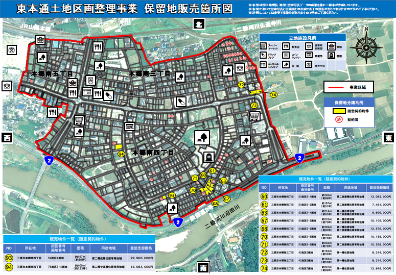 保留地販売箇所