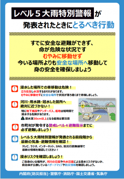レベル5大雨警報が発表されたときにとるべき行動
