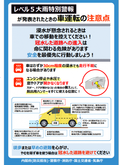レベル5大雨警報が発表されたときの車運転の注意点