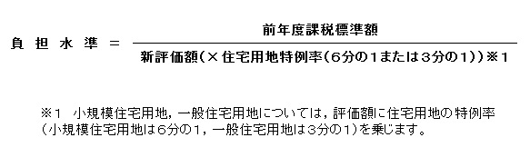 負担水準の求め方