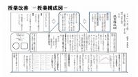 授業構成図