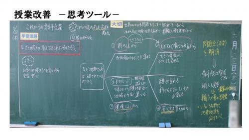 思考ツールの活用 三原市ホームページ