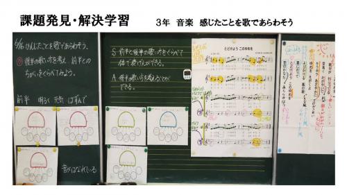 課題発見解決学習の例６