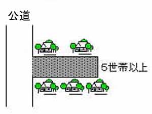 道路の一端が公道に接続している袋状道路で当該道路を利用する世帯が5世帯以上であるもの