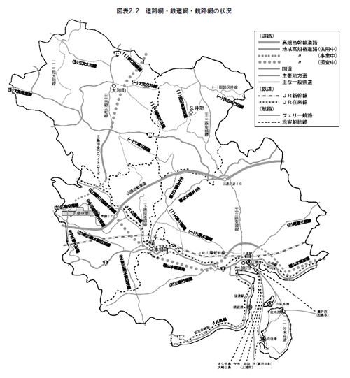 道路網・鉄道網・航路網の状況