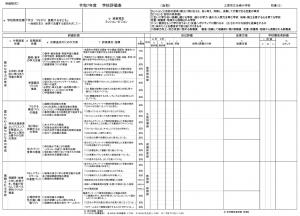 R7学校評価
