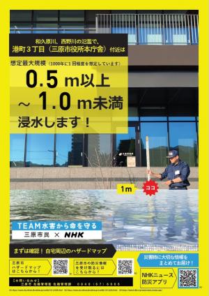 市役所浸水ポスター