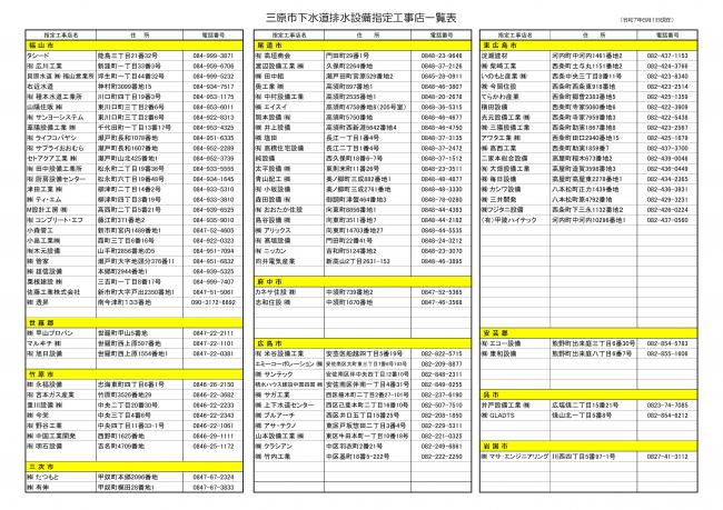 三原市外（令和7年６月1日）
