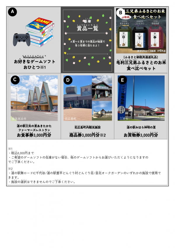 抽選賞品画像